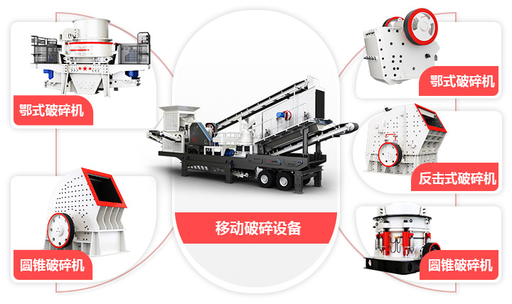 流動山石破碎車模塊化設(shè)計，實現(xiàn)一機通用