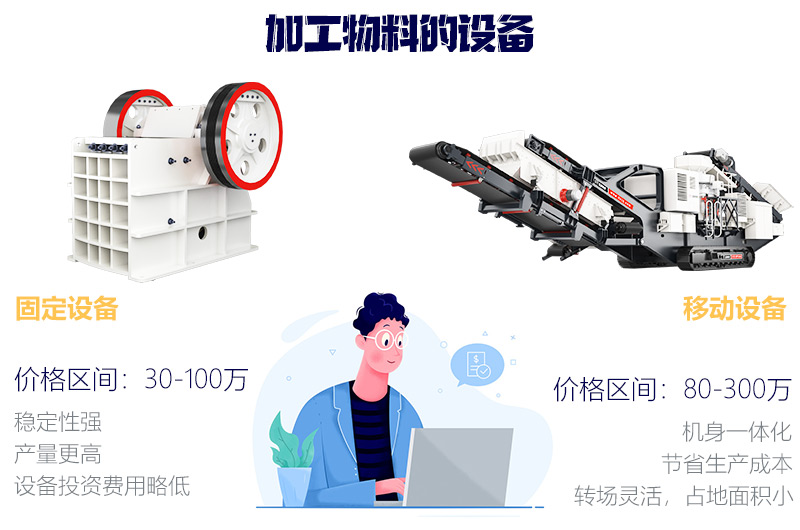 價格高低不等，根據需求正確選擇 