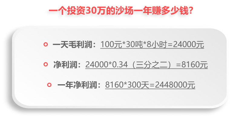 投資30萬的沙場一年凈利潤