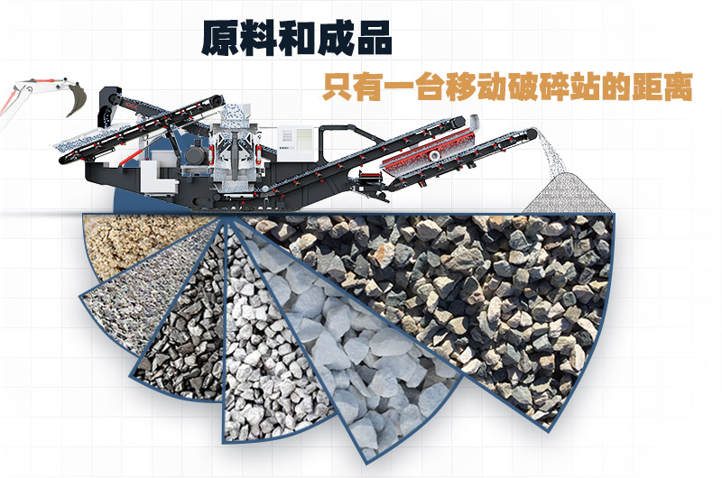 石頭移動破碎機(jī)，一機(jī)頂一條生產(chǎn)線