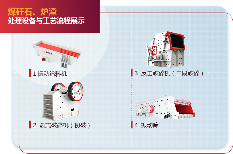 尾礦處理設(shè)備與流程